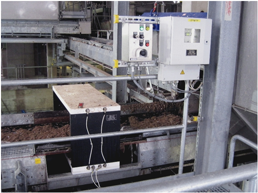 Industrial Metal Detectors SC / SCTA